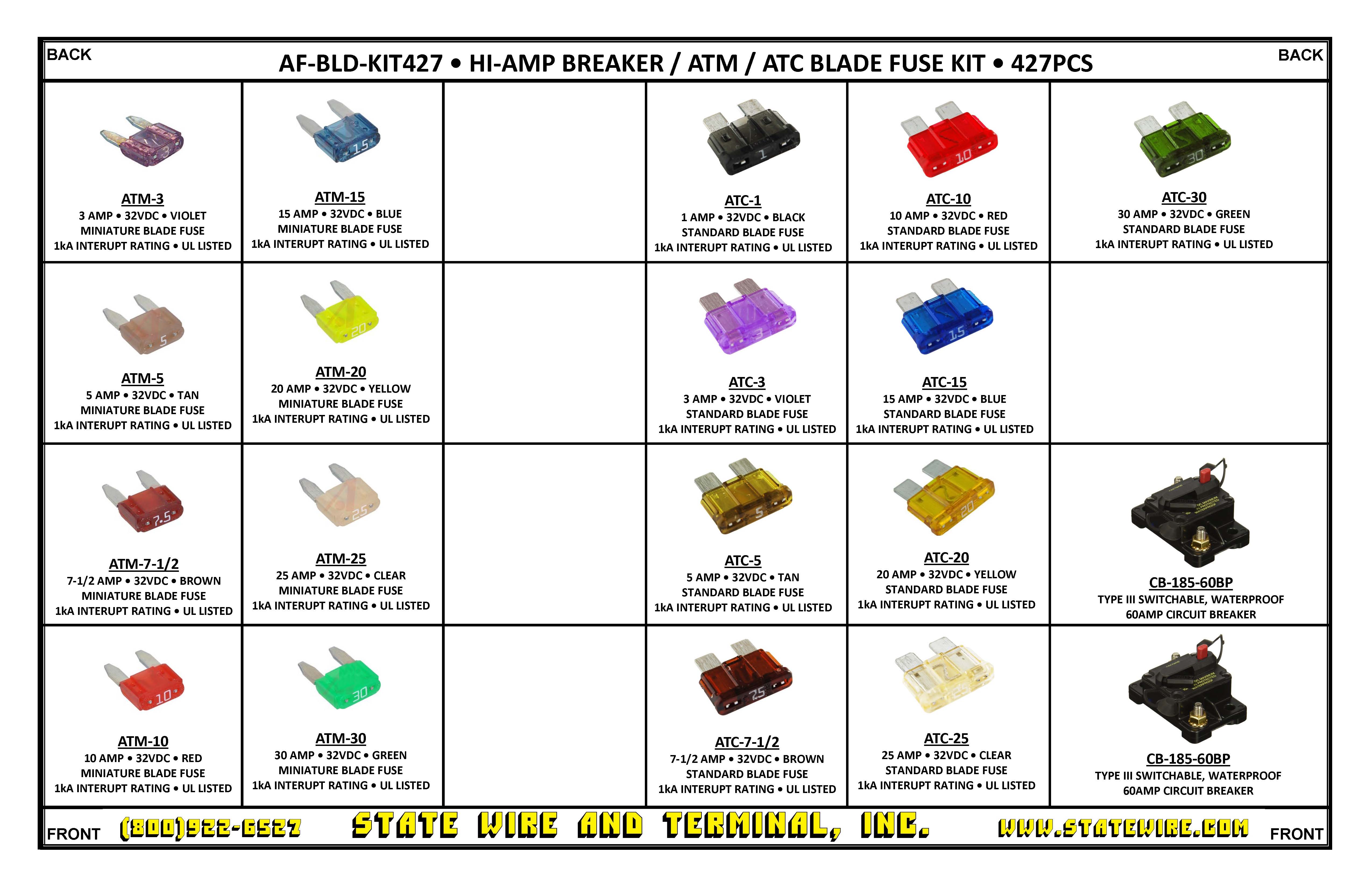 Hi-Amp Breaker/ATM/ATC Fuse Kit