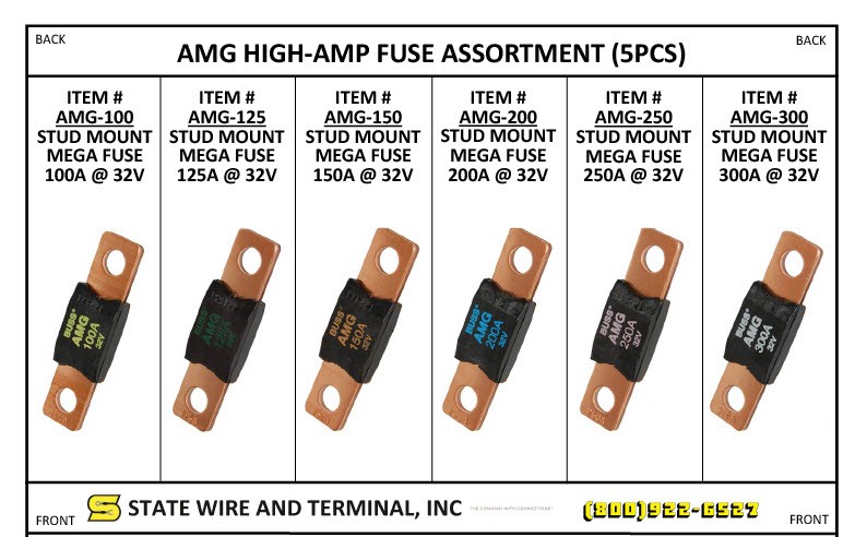 AMG Series Mega Fuse Kit