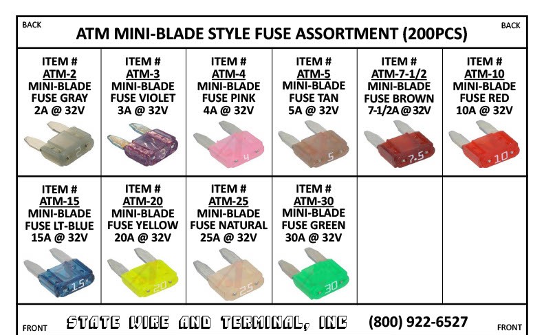 ATM Mini Blade Fuse Kit