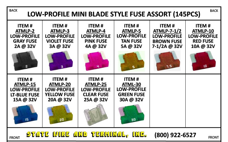 ATM Low-Profile Mini Blade Style Fuse Kit
