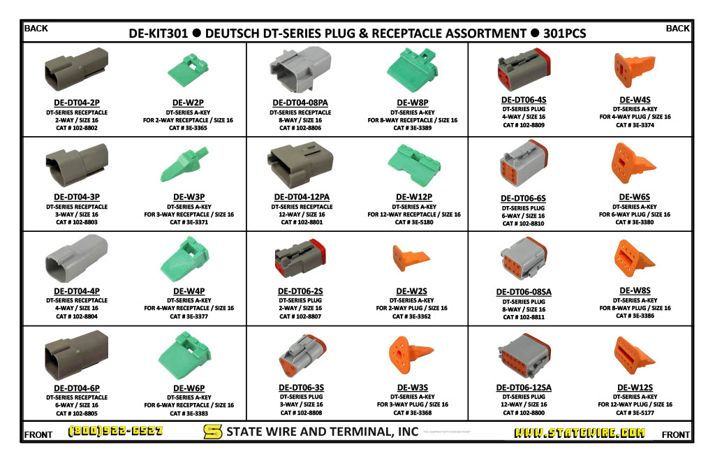 Deutsch DT-Series Plug and Receptacle Assortment