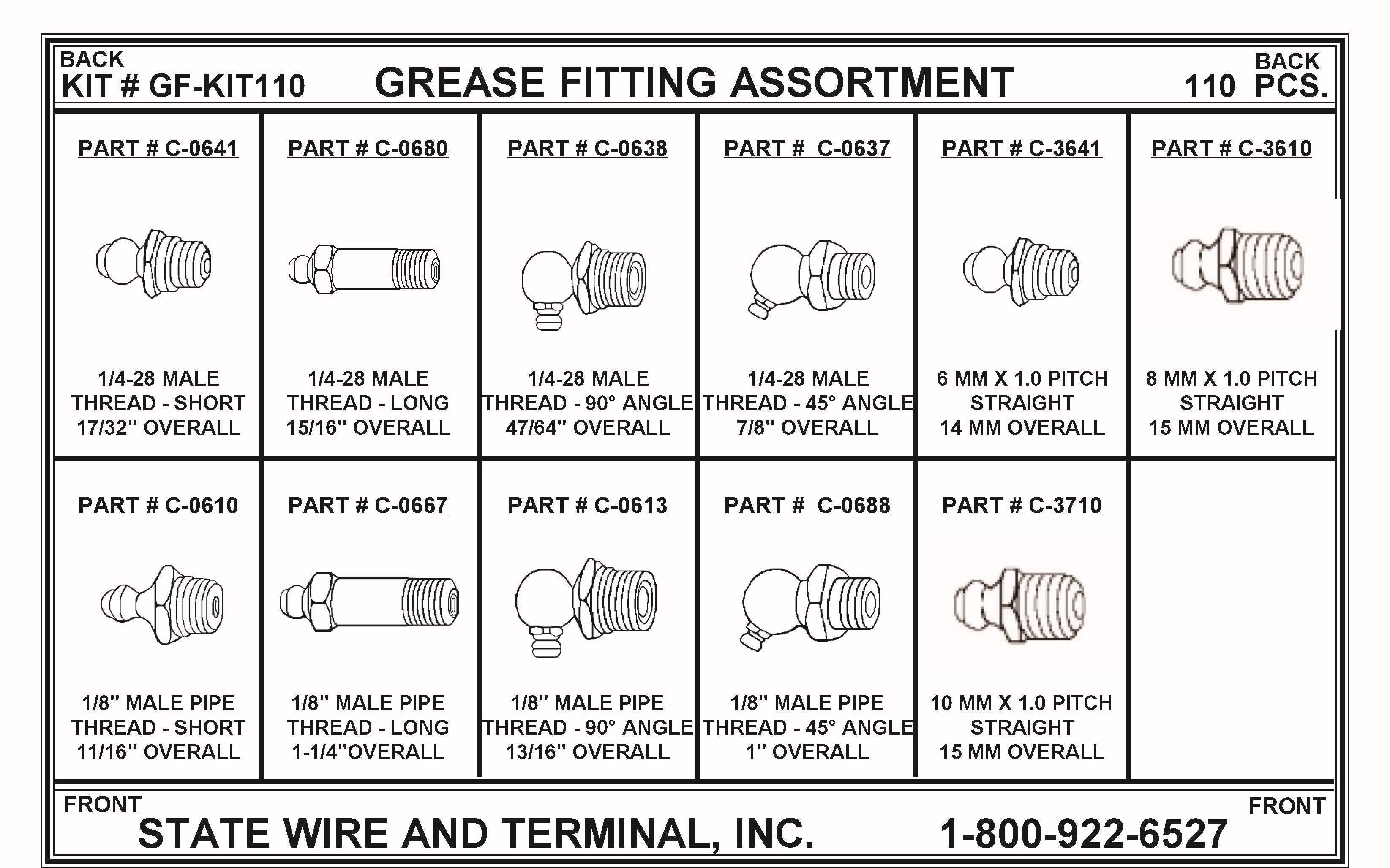 Grease Fitting Assortment Kit