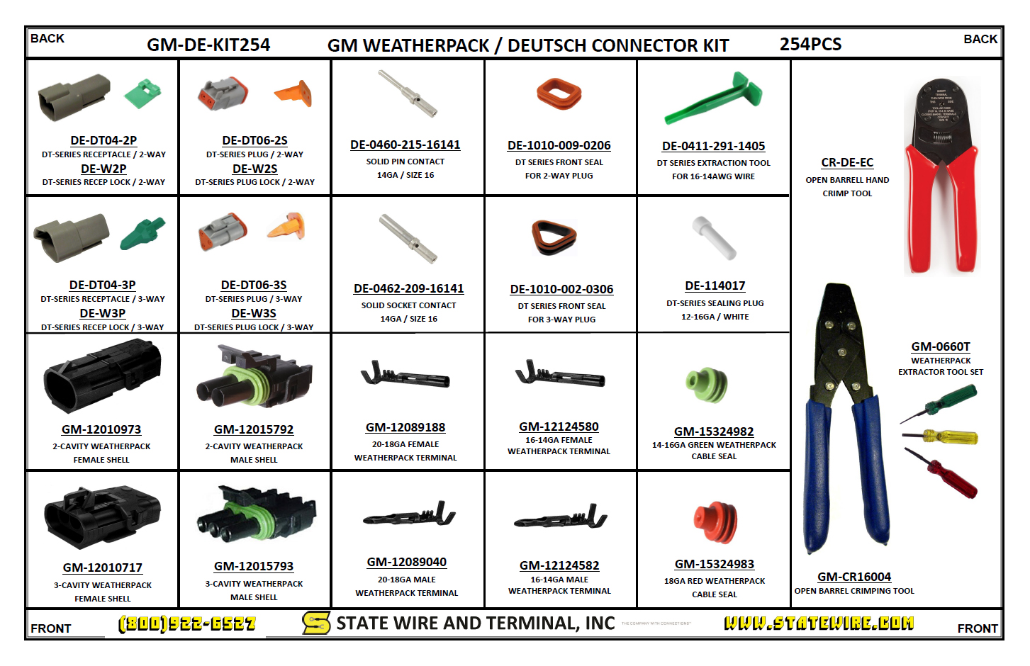 Deutsch/GM 254 Piece Kit